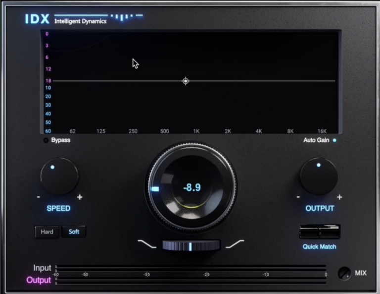 Waves IDX Intelligent Dynamics Compressor
